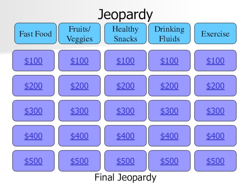 Jeopardy game Food contest for the 7th form