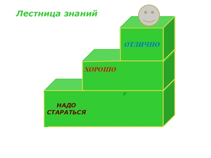 Лестница знаний картинка