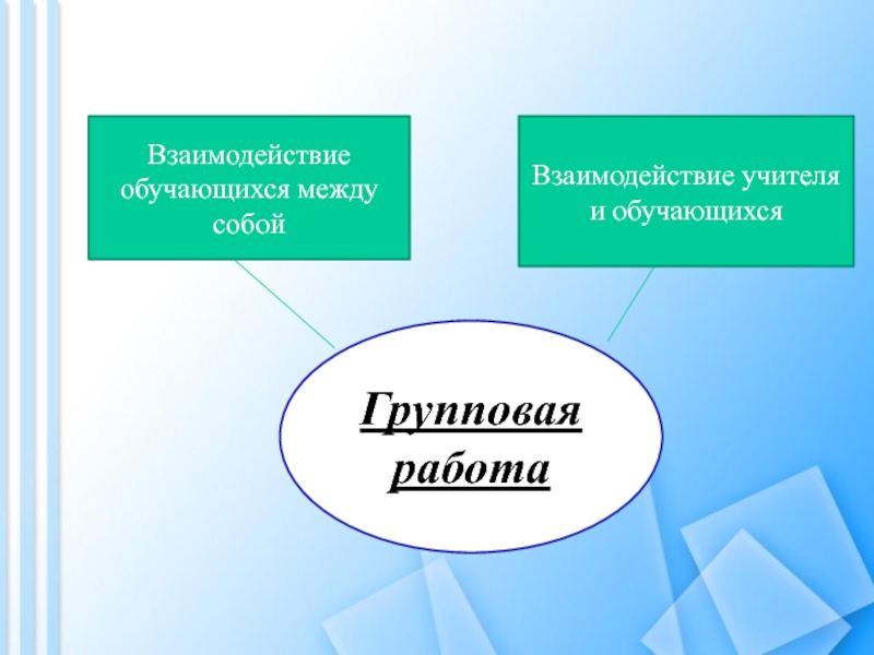 Между обучающимися. Групповая работа на уроках английского языка. Плюсы групповой работы на уроке английского. Взаимоотношения обучающихся между собой. Групповая работа на уроках иностранного языка.