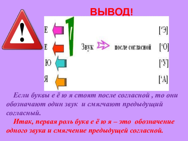 ВЫВОД!Если буквы е ё ю я стоят после согласной