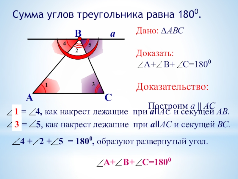 Сумма углов любого треугольника. Сумма углов треугольника.