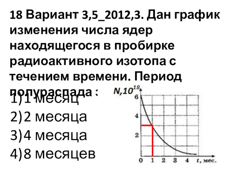 На рисунке представлен график изменения числа ядер находящегося в пробирке радиоактивного изотопа с