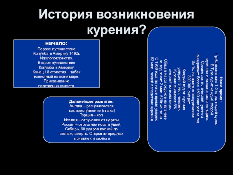 История возникновения табакокурения презентация