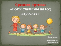 Презентация: Как мы подрасли