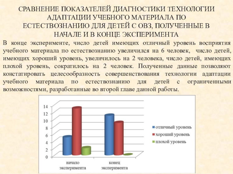 Показатели диагностики