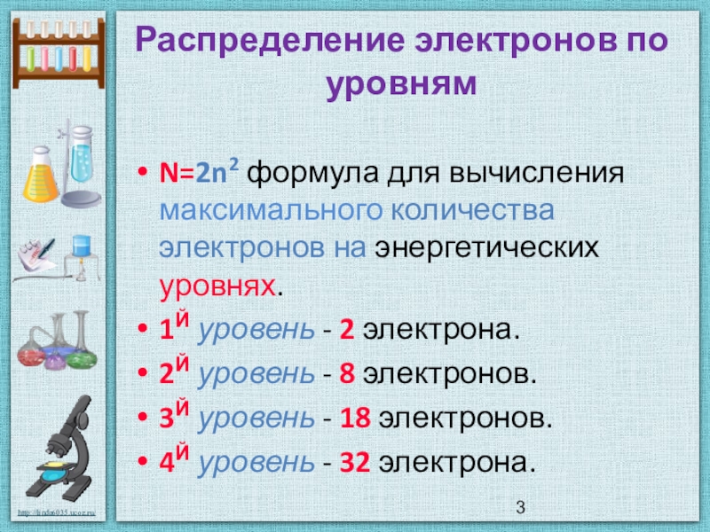 Распределение электронов по энергетическим уровням презентация 8 класс рудзитис