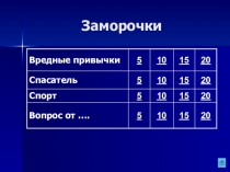 ПРЕЗЕНТАЦИЯ К БИНАРНОМУ УРОКУ С ЭЛЕМЕНТАМИ ВИКТОРИНЫ ПО ОБЖ И ФИЗИЧЕСКОЙ КУЛЬТУРЕ (10 КЛАСС)