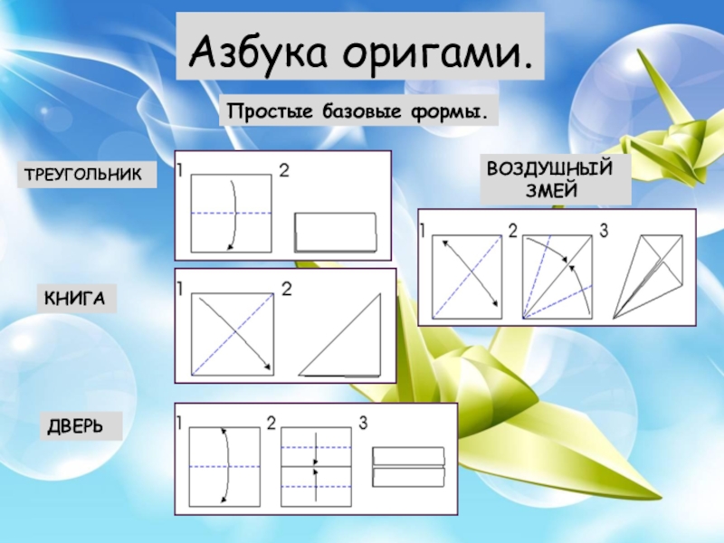 Презентация базовые формы оригами