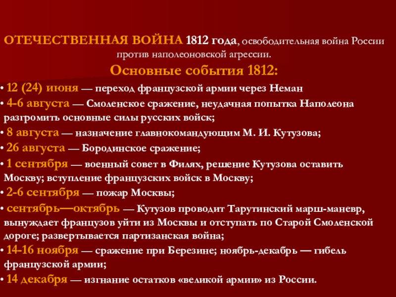 Таблица событий 1812 года