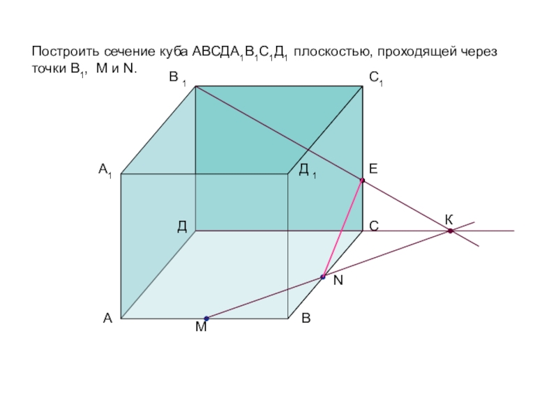 Постройте сечение куба плоскостью проходящей через