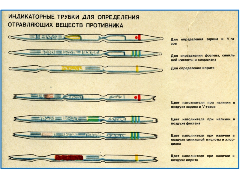 Ни один план не выдерживает встречи с противником