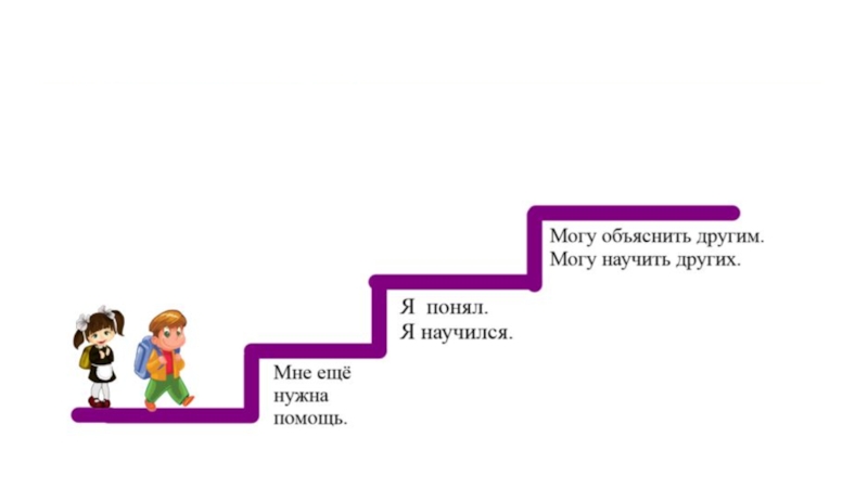 Объясни я пойму. Лестница успеха на уроке биологии. Лесенка успеха пустая. Лесенка успеха с Незнайкой. Лестница успеха из трех ступеней.