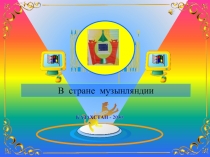 Разработки по музыке (3 кл на казахском языке)