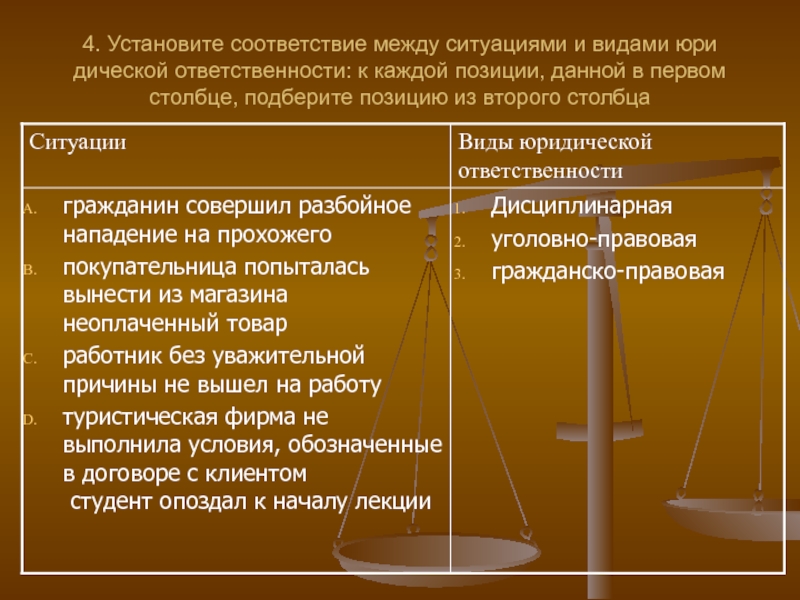 10 класс обществознание правоотношения и правонарушения презентация