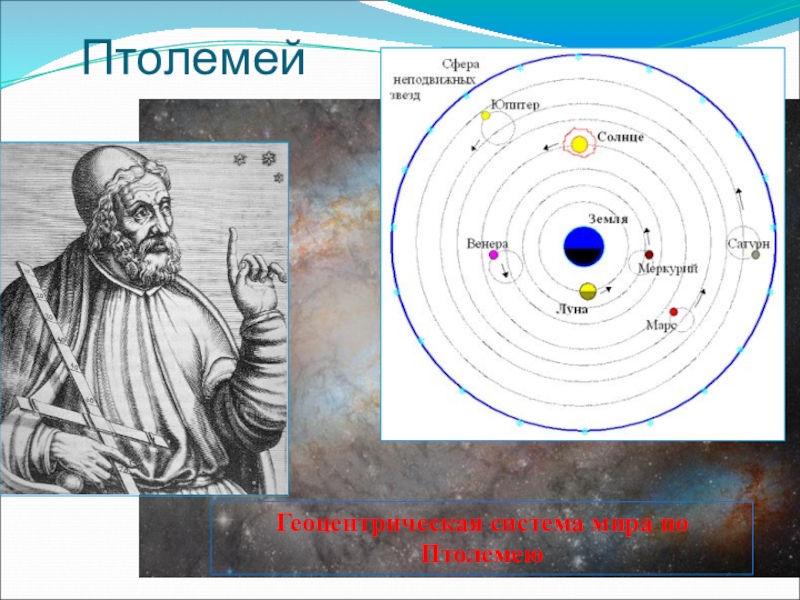 Сфера автор. Геоцентрическая система мира сфера неподвижных звезд. Система мира Птолемея и Коперника. Модель Птолемея и Коперника. Птолемей создатель геоцентрической системы мира.