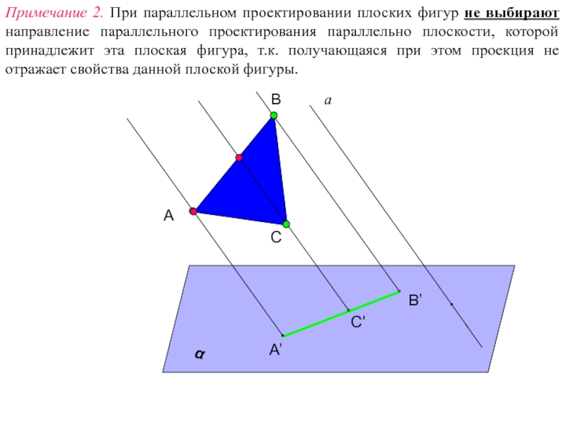 Презентация изображение пространственных фигур на плоскости 10 класс