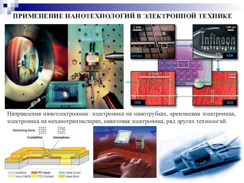 Нанотехнология план урока