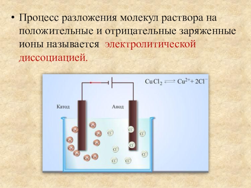 Эл ток в жидкостях презентация