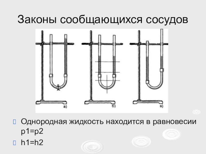 Как располагаются однородные жидкости. Сообщающиеся сосуды. Закон сообщающихся сосудов. Сообщающиеся сосуды закон. Принцип сообщающихся сосудов.