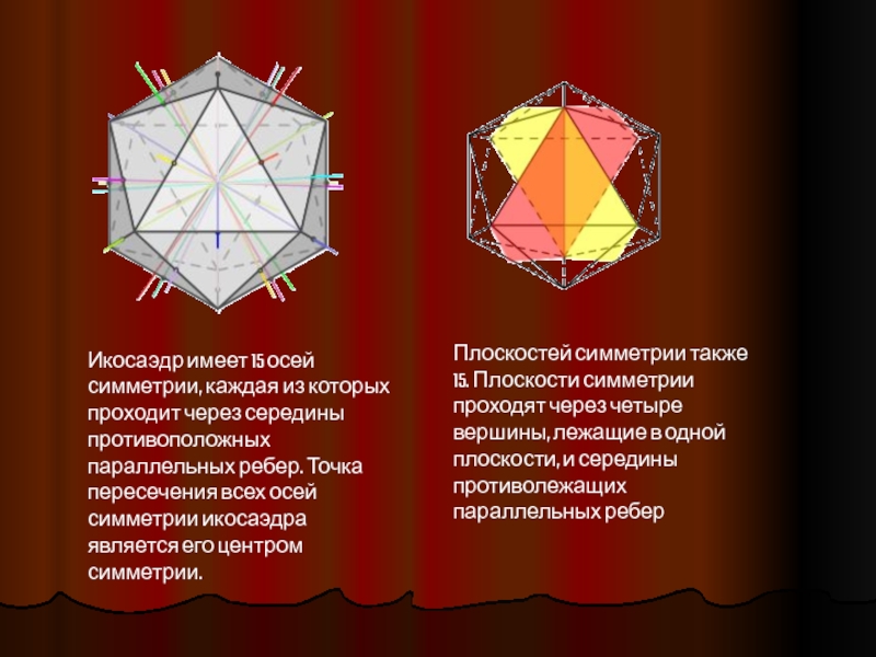 Икосаэдр имеет 15 осей симметрии, каждая из которых проходит через середины противоположных параллельных ребер. Точка пересечения всех