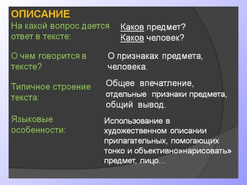 Объект описание текст. На какие вопросы отвечает описание. Описание отвечает на вопрос. Строение текста типа описания предмета. На какой вопрос отвечает предмет.