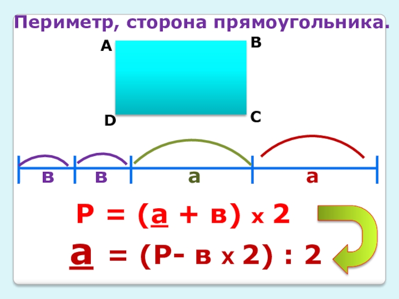 Периметр сторону периметр прямоугольника. Как найти сторону прямоугольника. Как найти стороны прямоугольника если известен периметр. Периметр прямоугольника RFR yfqnb cnjhjye. Как Нати сторонц прямоугольнаик.