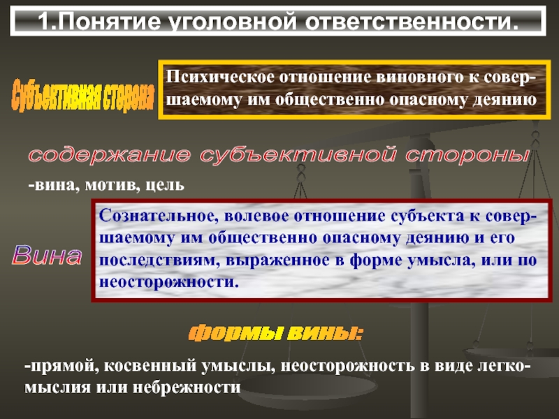 Объективная и субъективная сторона правомерного поведения. Объективная сторона правомерного поведения. Отношение субъекта к деянию и последствиям это. Субъективная сторона правонарушения. Отношение субъекта к деянию и последствиям это.