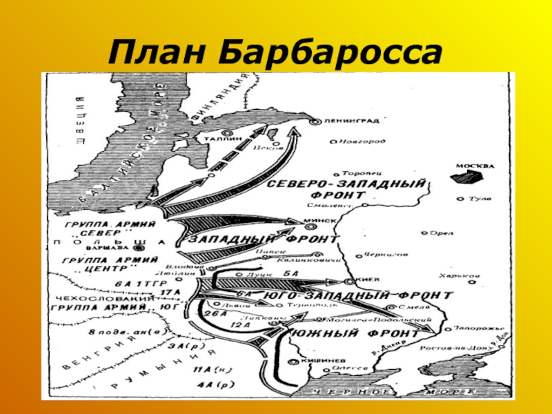 План барбаросса на карте стрелками