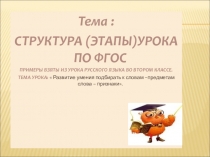 СТРУКТУРА (ЭТАПЫ) УРОКА ПО ФГОС.