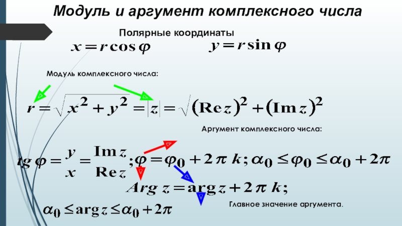 Найти модуль комплексного