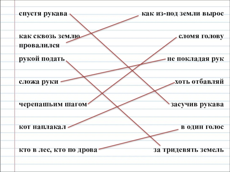 Фразеологизм скрепя. Провалиться под землю фразеологизм. Как из под земли вырос фразеологизм. Как сквозь землю провалился фразеологизм. Провалиться сквозь землю фразеологизм.