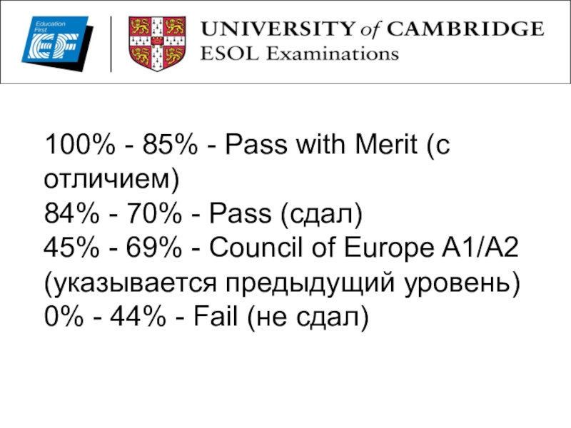 Pass with merit. Onepass это. Number passed перевод. Passed перевод на русский. Pass перевести на русский язык.