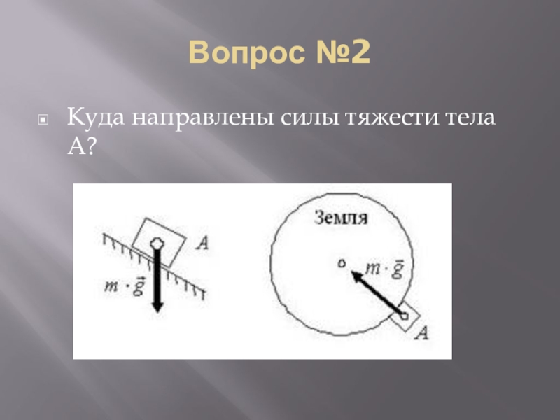 Куда приложены силы. Куда направлена сила тяжести. Куда направлена сила тяготения. Куда наравлена сила тяж. Куда и как направлена сила тяжести.