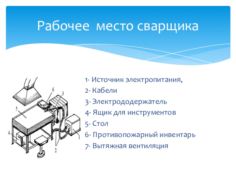 Сварка организация рабочего места. Организация рабочего места сварщика сварочный пост. Организация рабочего места при ручной дуговой сварке. Схема рабочего места сварщика полуавтоматической сварки. Схема поста для ручной дуговой сварки.