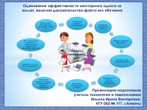 : Менторинг одного коллеги