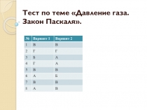 Урок по теме Атмосферное давление физика 7 класс