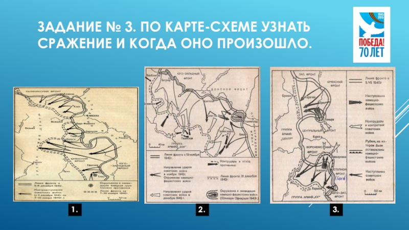 Линия фронта обозначенная в легенде схемы цифрой 3 образовалась к концу тысяча девятьсот