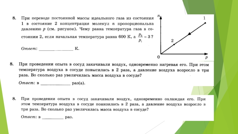 На рисунке представлены графики зависимости концентрации молекул идеального газа n от высоты h