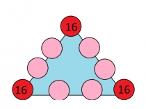 Деление с остатком. Закрепление. 3 класс. Школа России