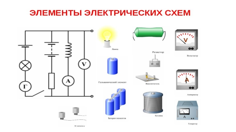 Электрическая цепь проект