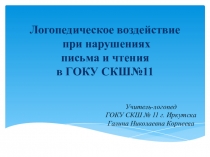 Логопедическое воздействие при нарушениях письма и чтения