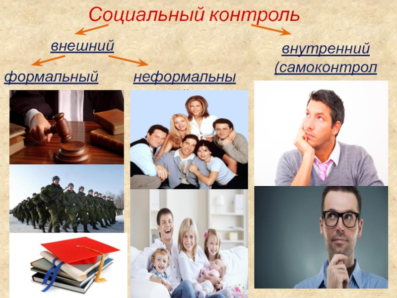 Соц контроль картинки