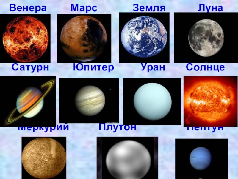 Соединение меркурий юпитер. Сатурн Юпитер Уран Нептун Марс земля Меркурий. Юпитер Нептун Уран Сатурн Марс земля венерамеркуий.