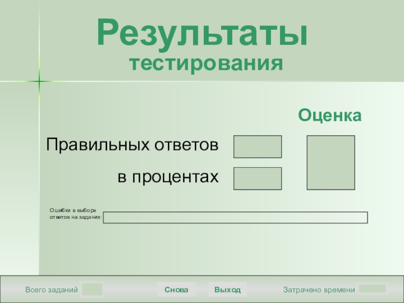 Всего заданийЗатрачено времениСноваВыходПравильных ответовв процентахОценкаРезультаты  тестированияОшибки в выборе ответов на задания: