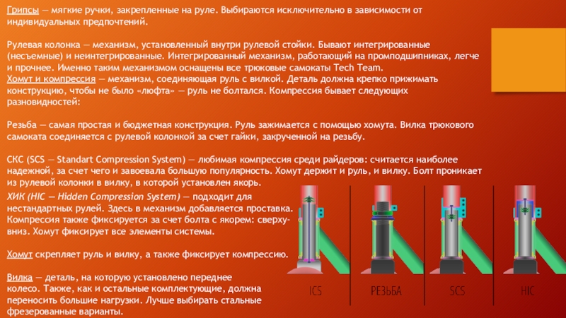 Грипсы — мягкие ручки, закрепленные на руле. Выбираются исключительно в зависимости от индивидуальных предпочтений.  Рулевая колонка — механизм,