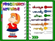 Интерактивное задание по английскому языку Adverbs of Frequency