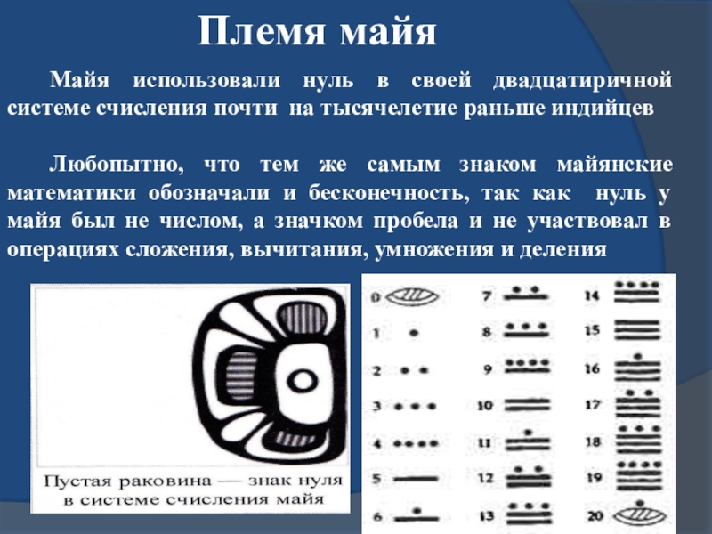 Числа майя картинки