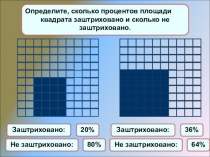 Презентация к уроку по математике Проценты (5 класс)