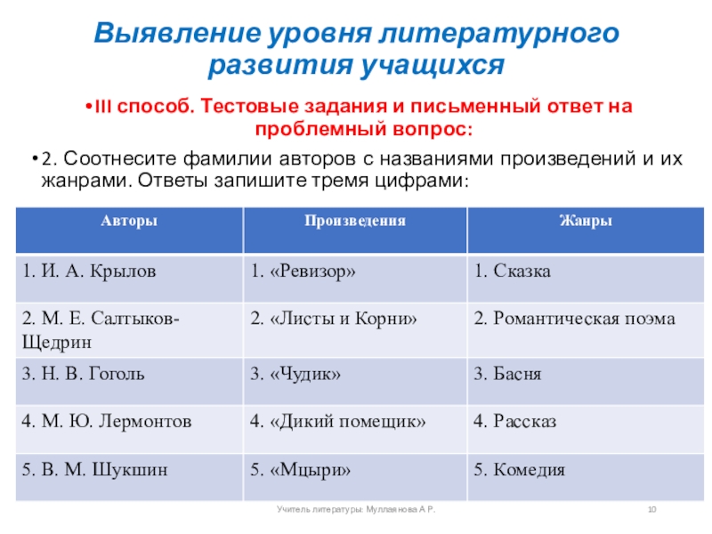 Соотнесите автора. Способы выявления уровня литературного развития школьников. Соотнесите фамилии авторов. Соотнесите название произведения это. .Соотнесите название произведений и фамилии их авторов..