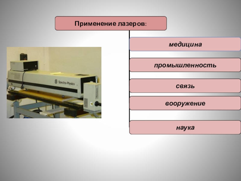 Применение лазера в медицине презентация по физике